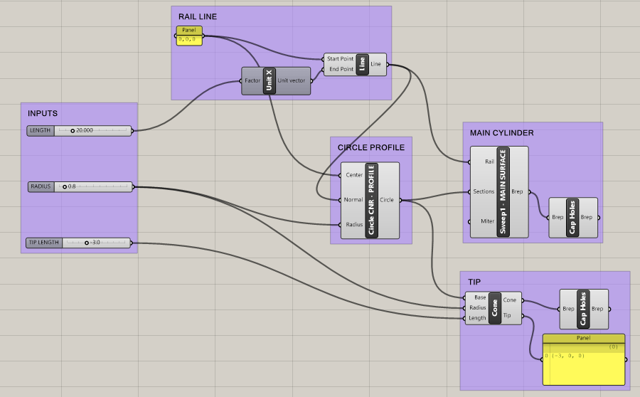 creating the tip in grasshopper